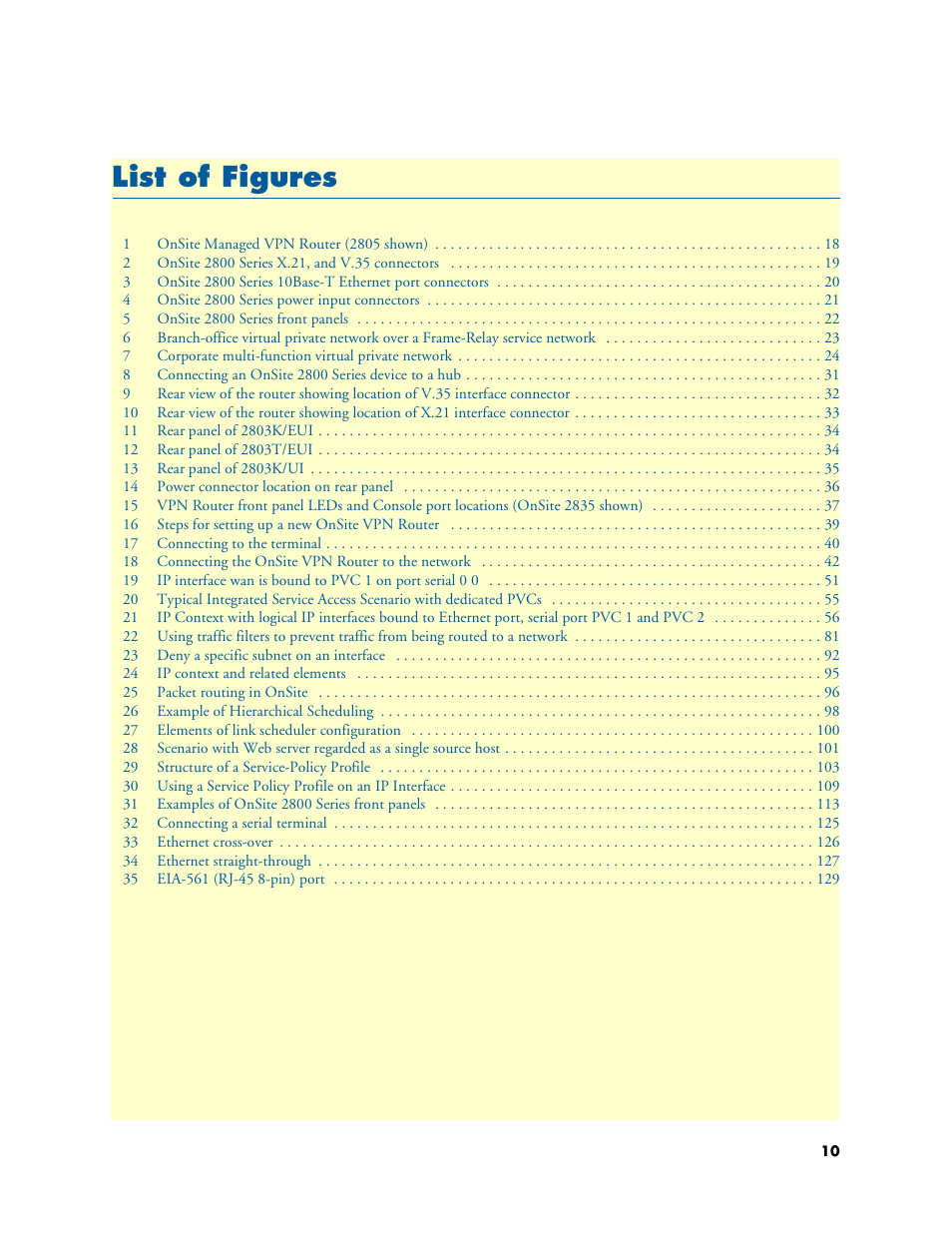 List of figures, Li st of figures | Patton electronic ONSITE 2800 User Manual | Page 10 / 135