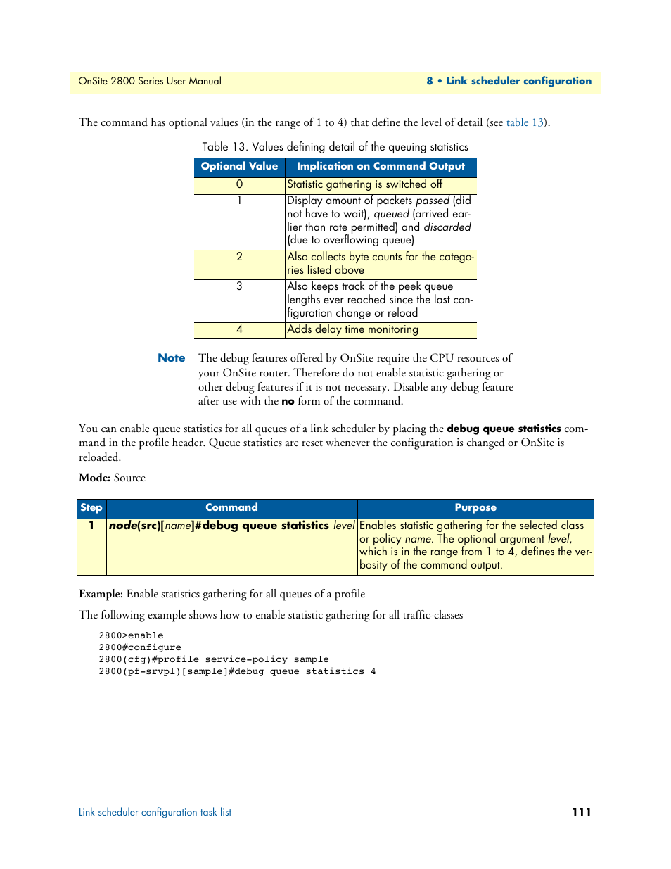 Values defining detail of the queuing statistics | Patton electronic ONSITE 2800 User Manual | Page 111 / 135