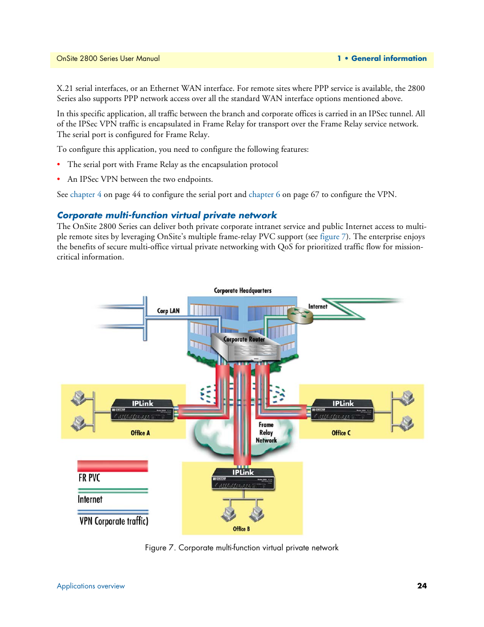 Corporate multi-function virtual private network | Patton electronic ONSITE 2800 User Manual | Page 24 / 135