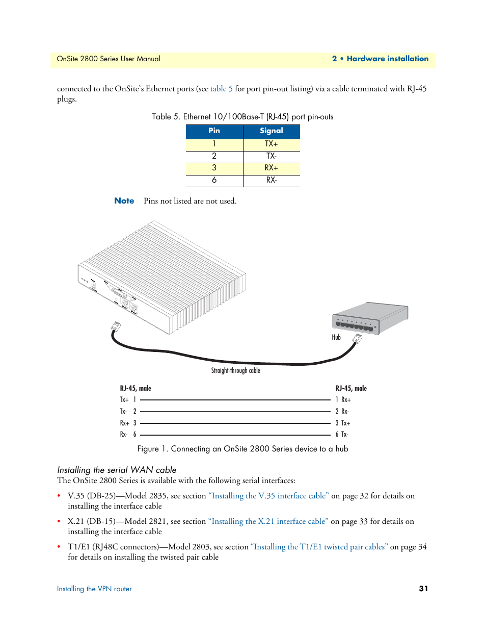 Installing the serial wan cable, Connecting an onsite 2800 series device to a hub, Ethernet 10/100base-t (rj-45) port pin-outs | Figure 1 | Patton electronic ONSITE 2800 User Manual | Page 31 / 135