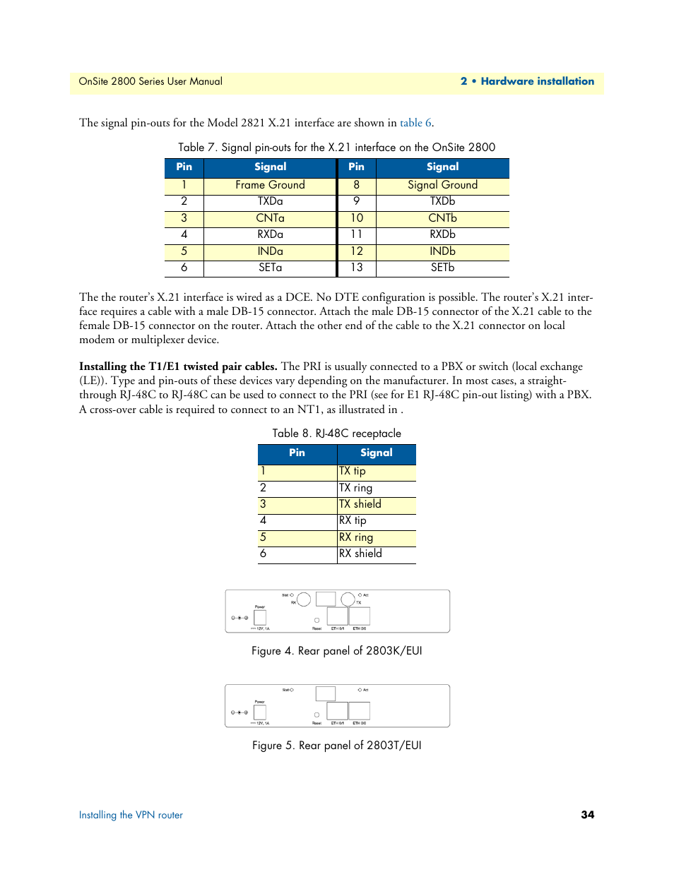 Installing the t1/e1 twisted pair cables, Rear panel of 2803k/eui, Rear panel of 2803t/eui | Rj-48c receptacle | Patton electronic ONSITE 2800 User Manual | Page 34 / 135
