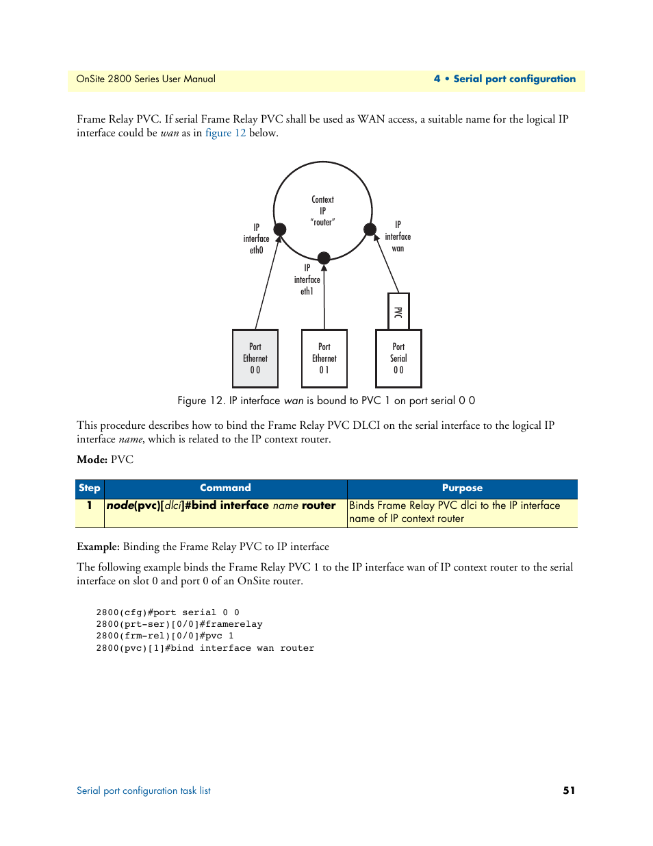 Patton electronic ONSITE 2800 User Manual | Page 51 / 135