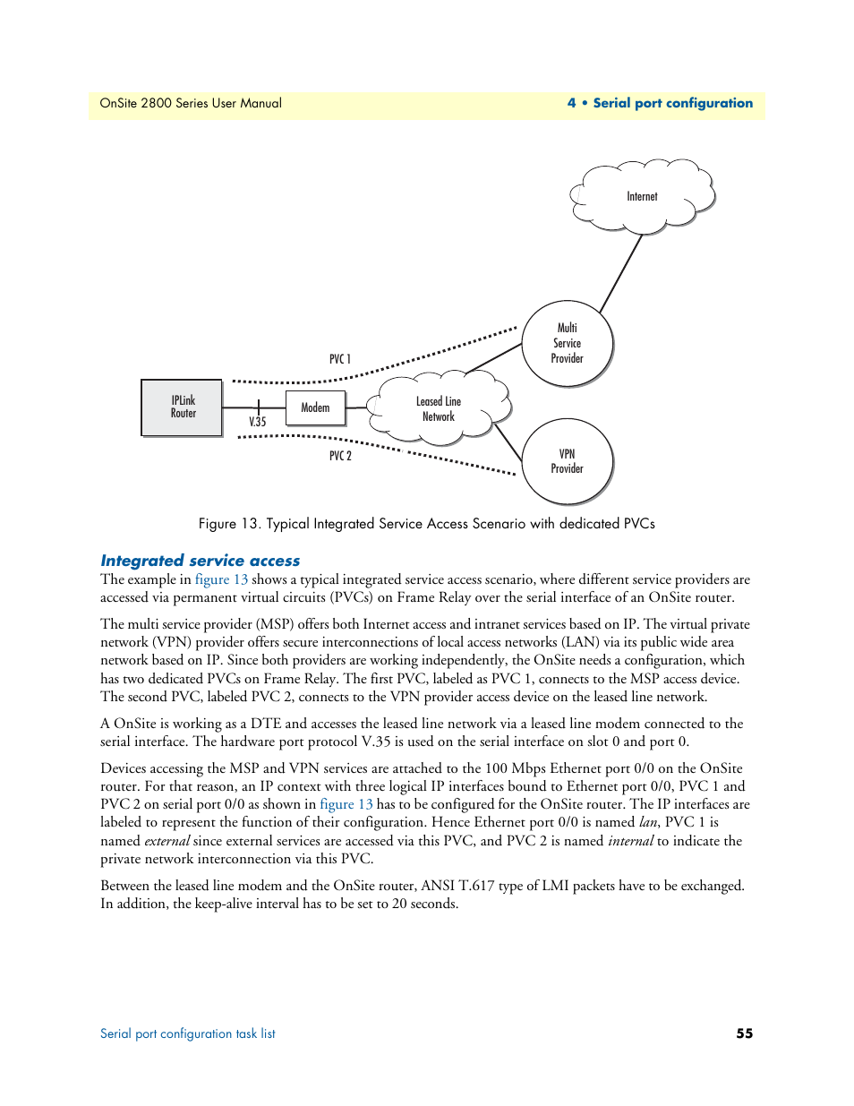 Integrated service access | Patton electronic ONSITE 2800 User Manual | Page 55 / 135