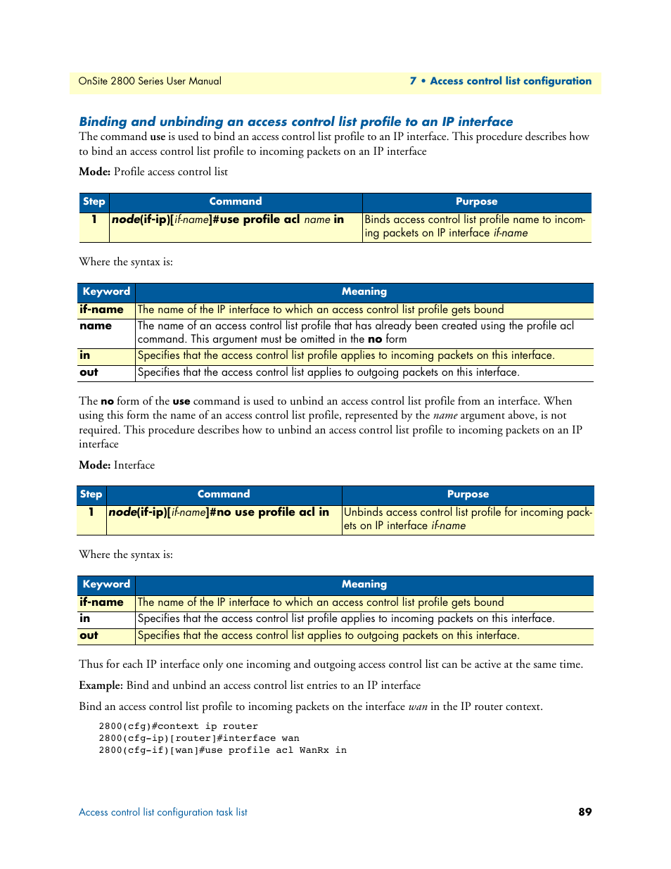 Patton electronic ONSITE 2800 User Manual | Page 89 / 135
