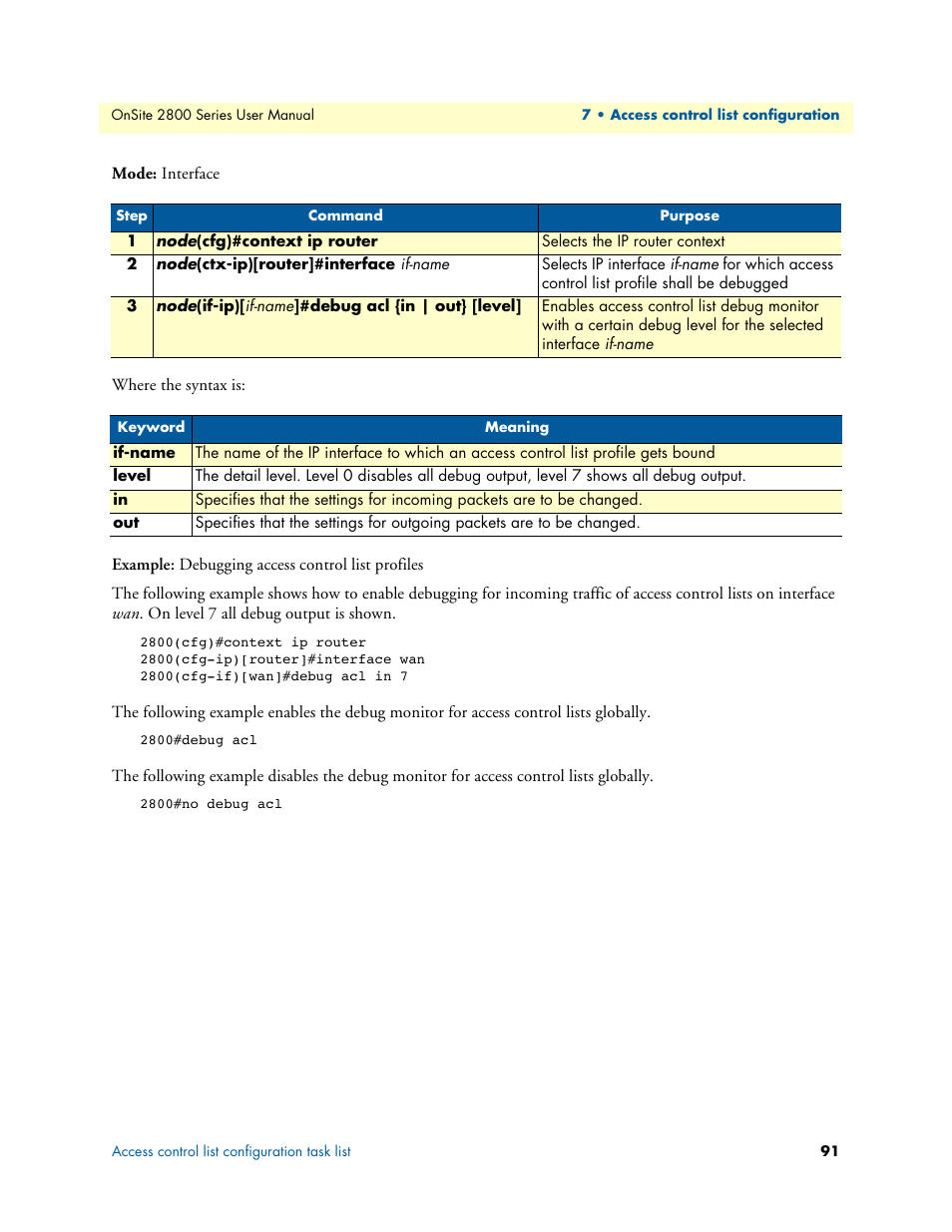 Patton electronic ONSITE 2800 User Manual | Page 91 / 135