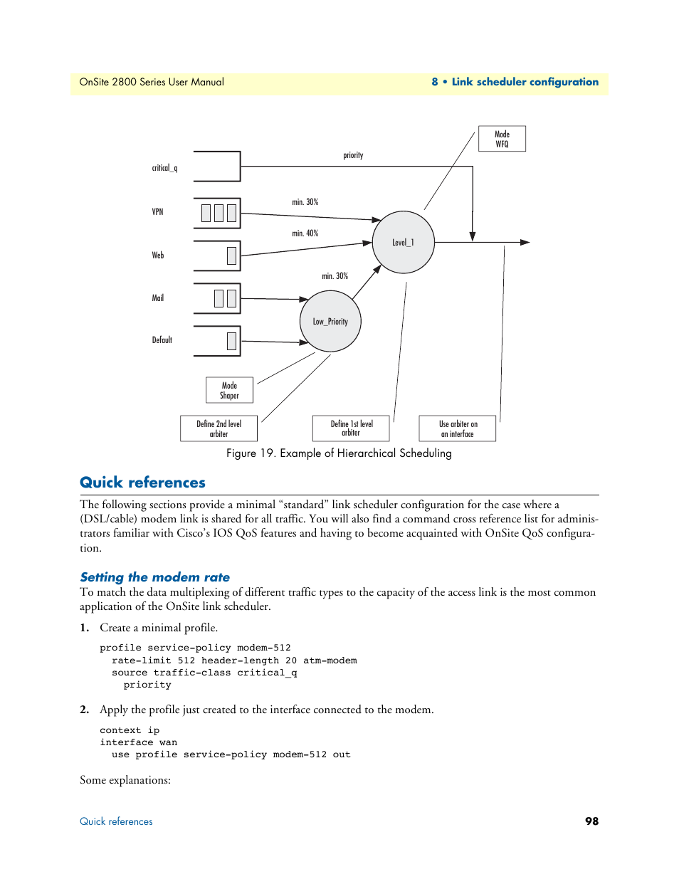 Quick references, Setting the modem rate, Example of hierarchical scheduling | Some explanations | Patton electronic ONSITE 2800 User Manual | Page 98 / 135