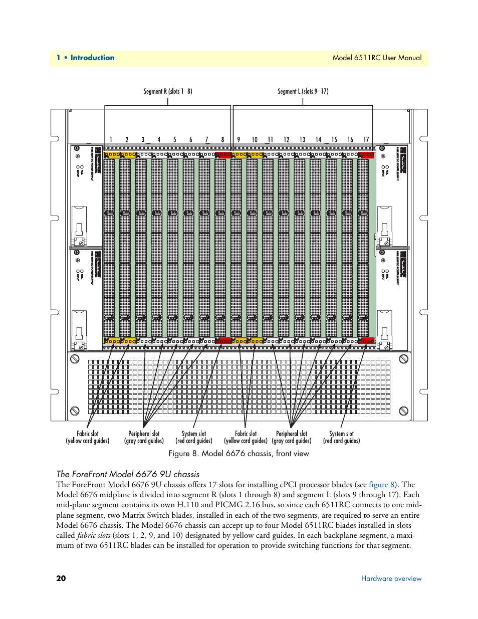 The forefront model 6676 9u chassis | Patton electronic 6511RC User Manual | Page 20 / 104