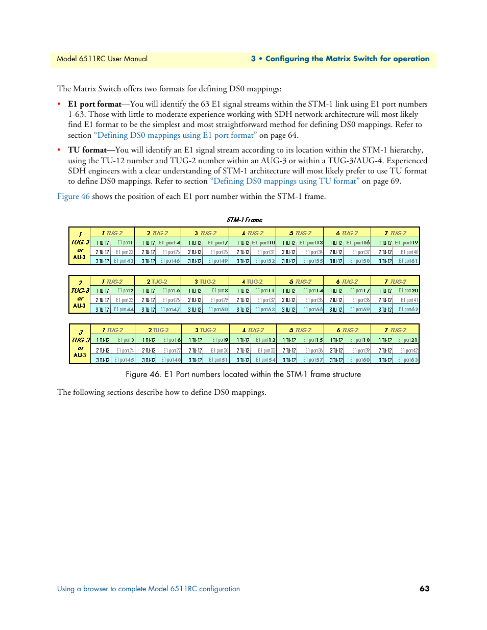 Patton electronic 6511RC User Manual | Page 63 / 104