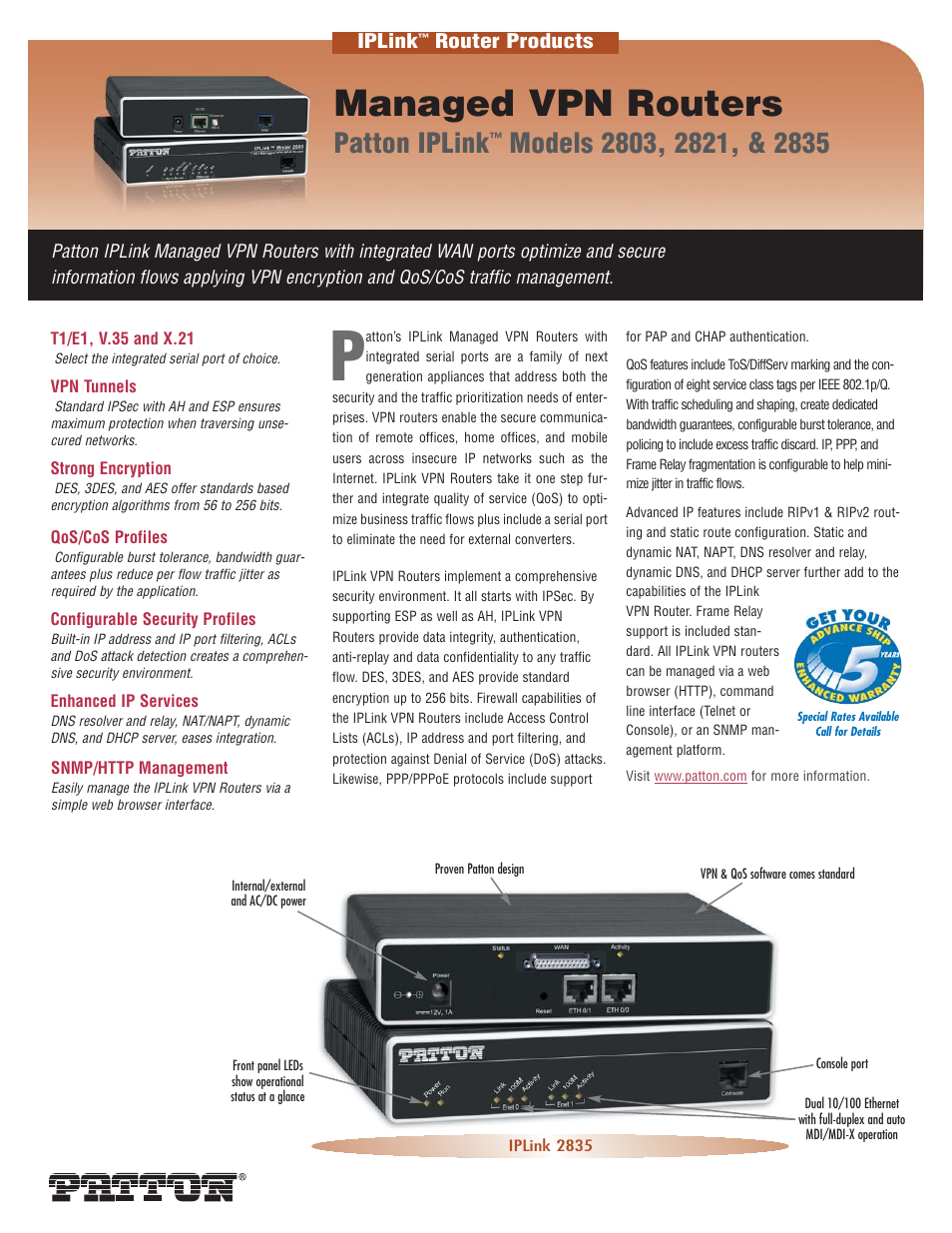 Patton electronic 2803 User Manual | 2 pages