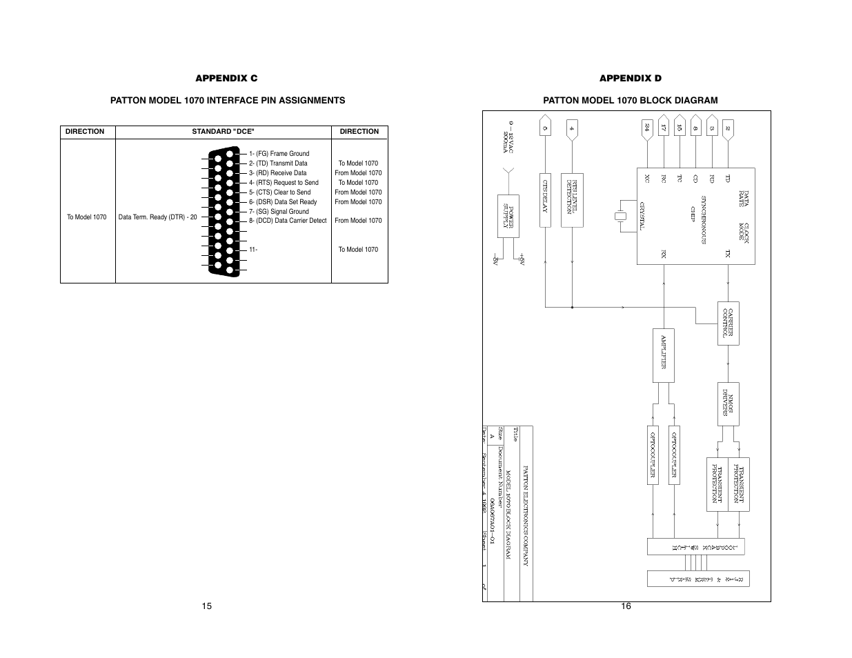 Patton electronic 1070 User Manual | Page 16 / 20