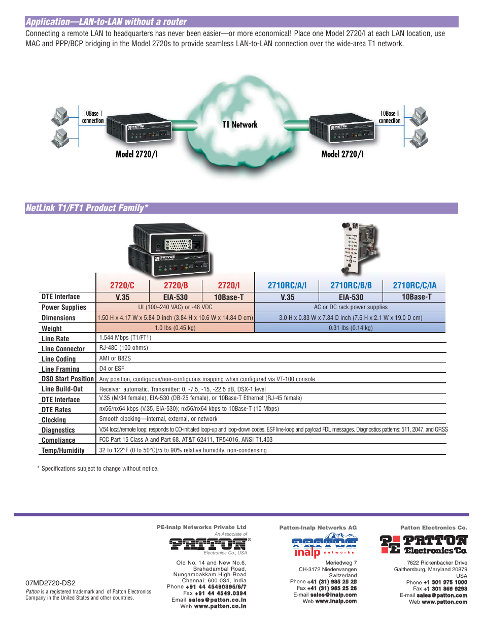 Patton electronic NetLink 2720 T1 User Manual | Page 2 / 2
