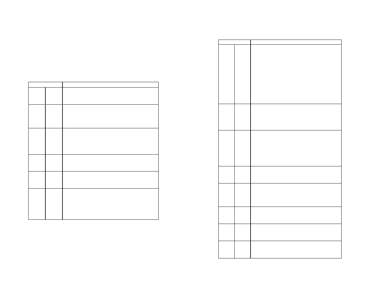 Patton electronic 2190 User Manual | Page 5 / 14
