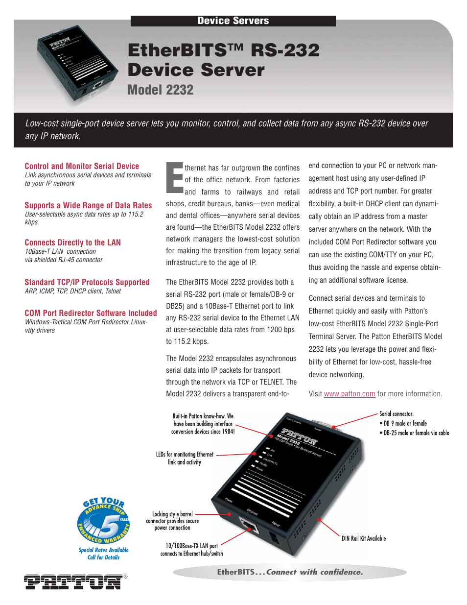 Patton electronic Patton EtherBITS 2232 User Manual | 2 pages
