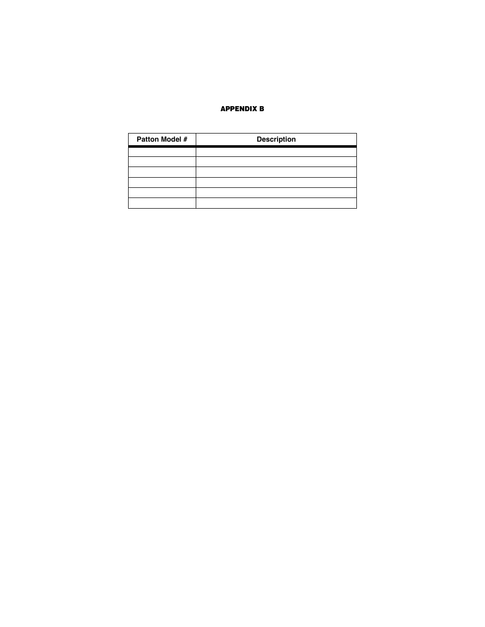 Factory replacement parts and accessories | Patton electronic 1080A-64 User Manual | Page 29 / 32