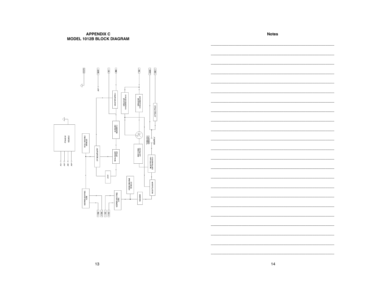 Patton electronic 1012B User Manual | Page 15 / 16