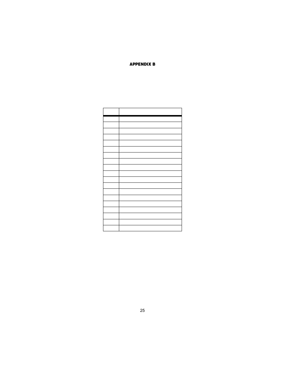 Appendix b interface pin assignment, Interface pin assignment | Patton electronic 2073RC User Manual | Page 25 / 28