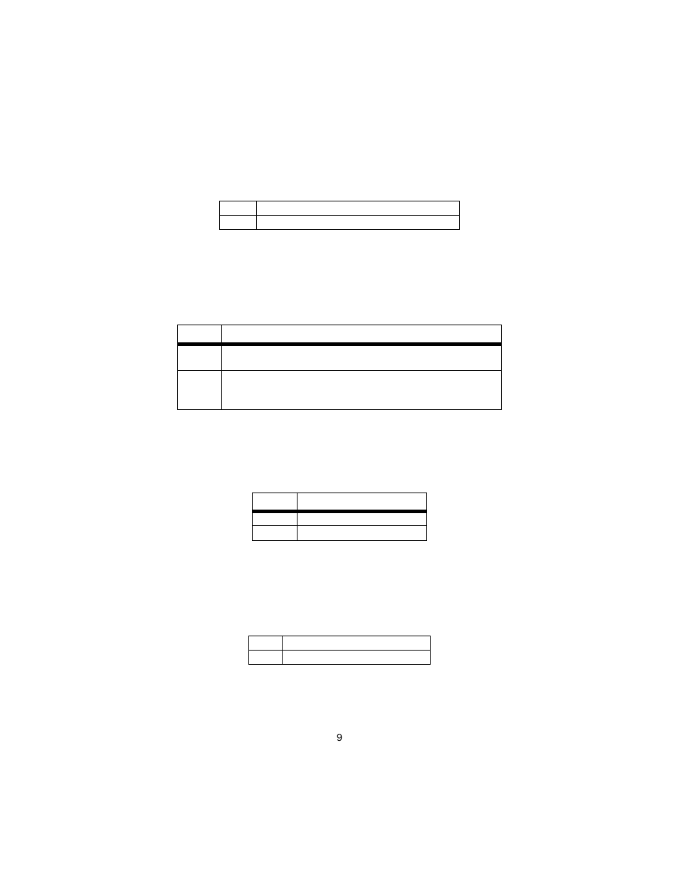 Patton electronic 2073RC User Manual | Page 9 / 28