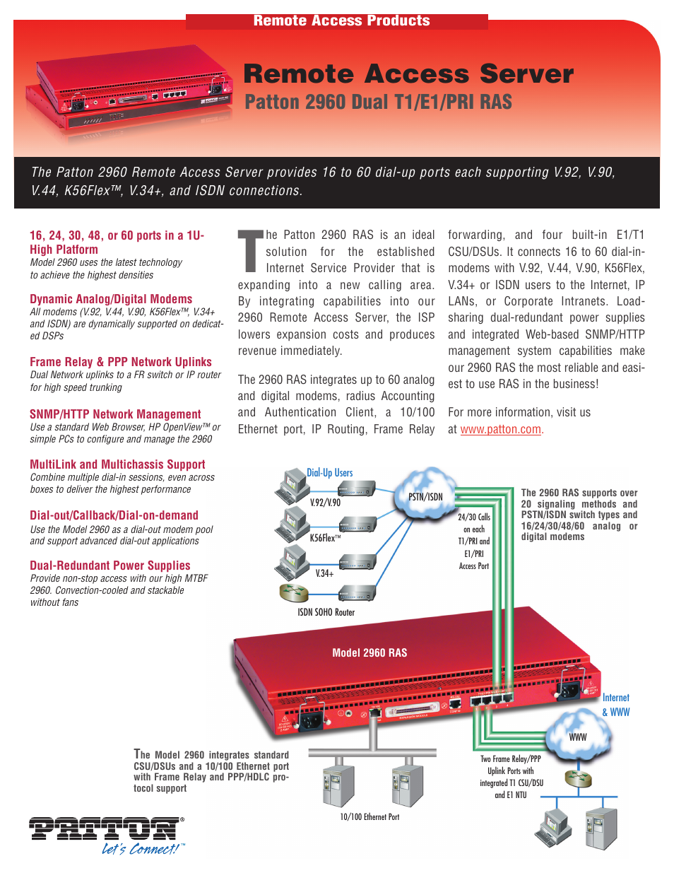Patton electronic NetLink 2960 RAS User Manual | 2 pages