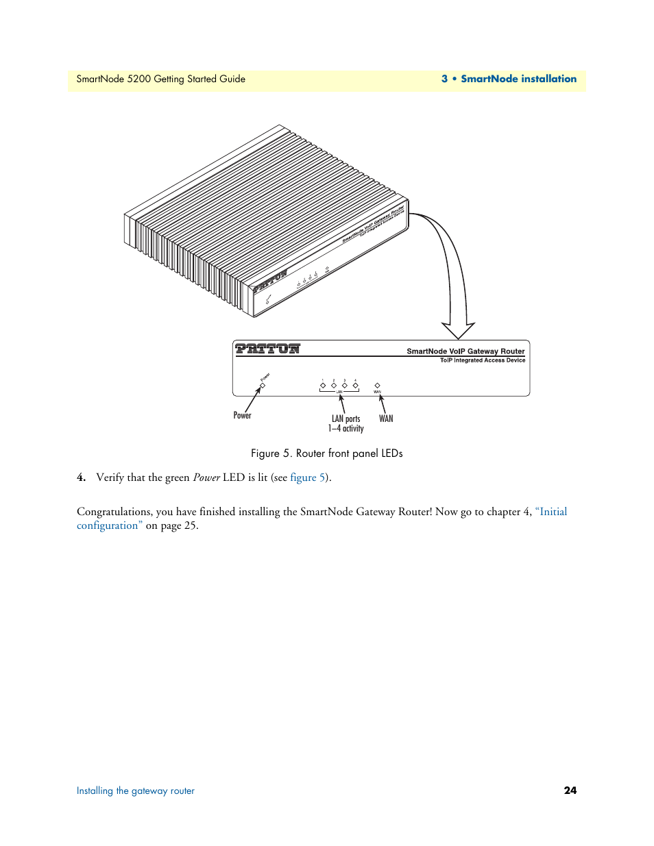 Router front panel leds | Patton electronic SmartNode 5200 User Manual | Page 24 / 50