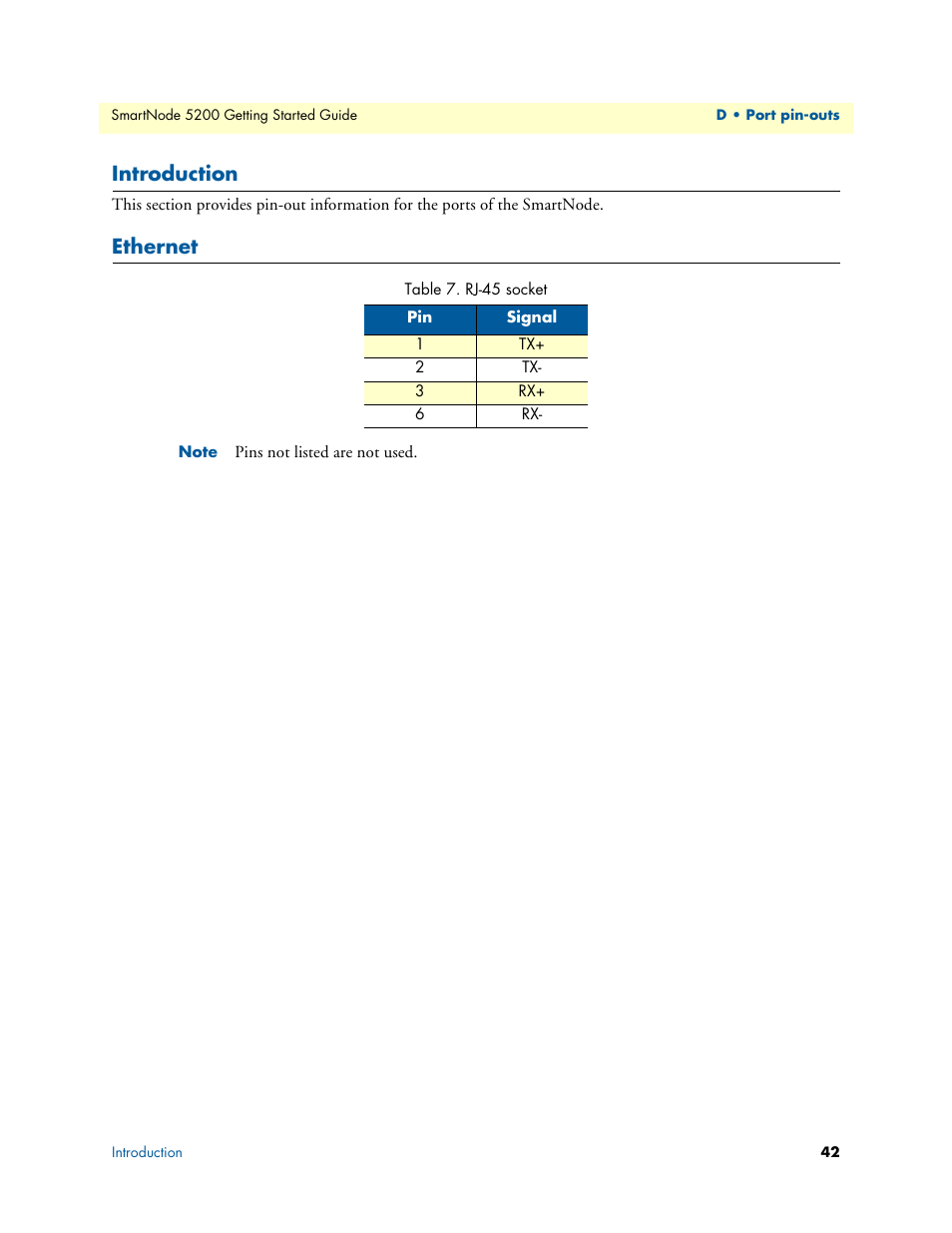 Introduction, Ethernet, Rj-45 socket | Patton electronic SmartNode 5200 User Manual | Page 42 / 50