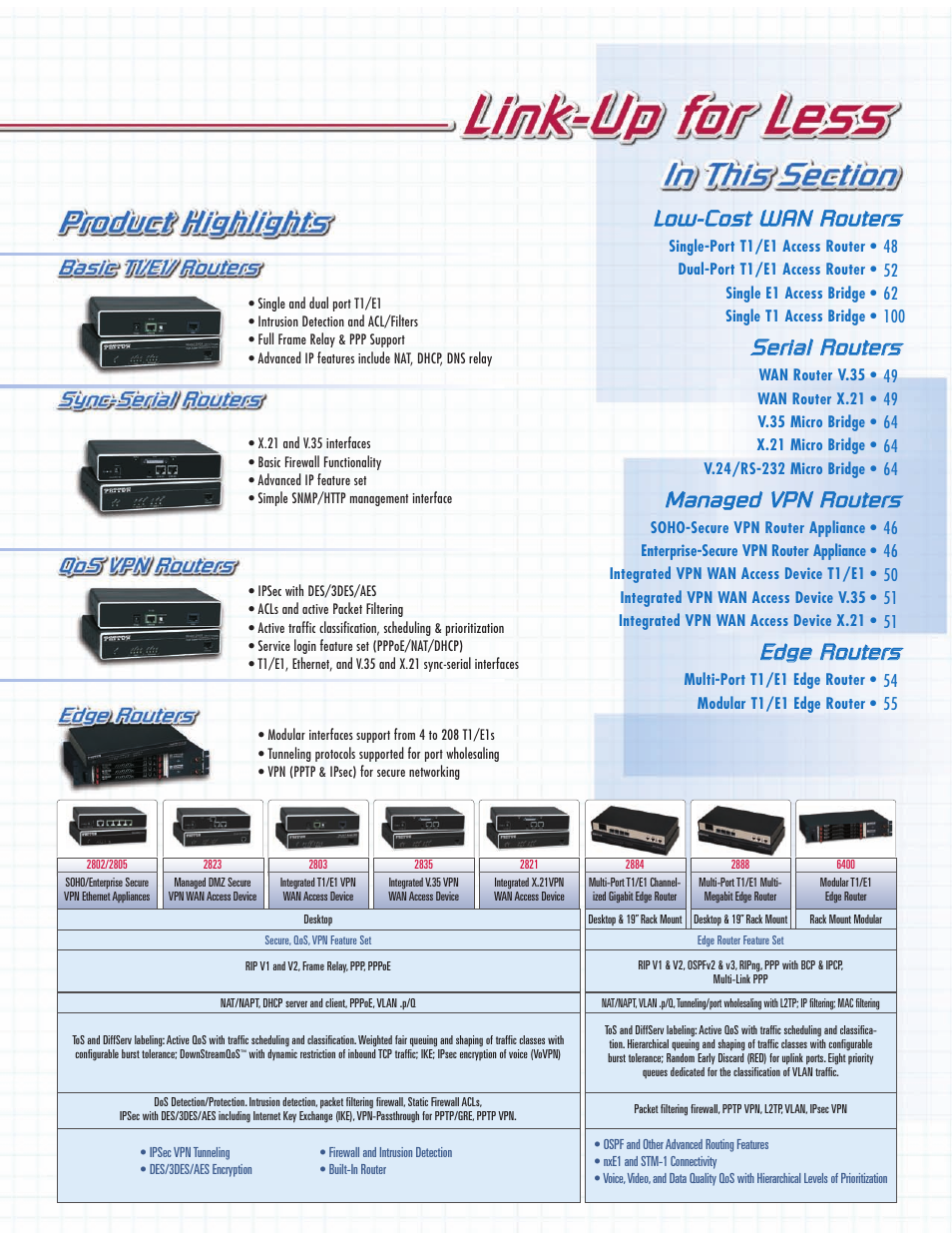 Sse erriia all r ro ou utte errs s, Mma an na ag ge ed d v vp pn n r ro ou utte errs s, Eed dg ge e r ro ou utte errs s | Patton electronic ACC-S02 User Manual | Page 2 / 16