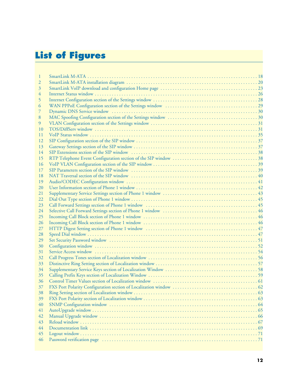 List of figures | Patton electronic Patton SmartLink M-ATA User Manual | Page 12 / 86