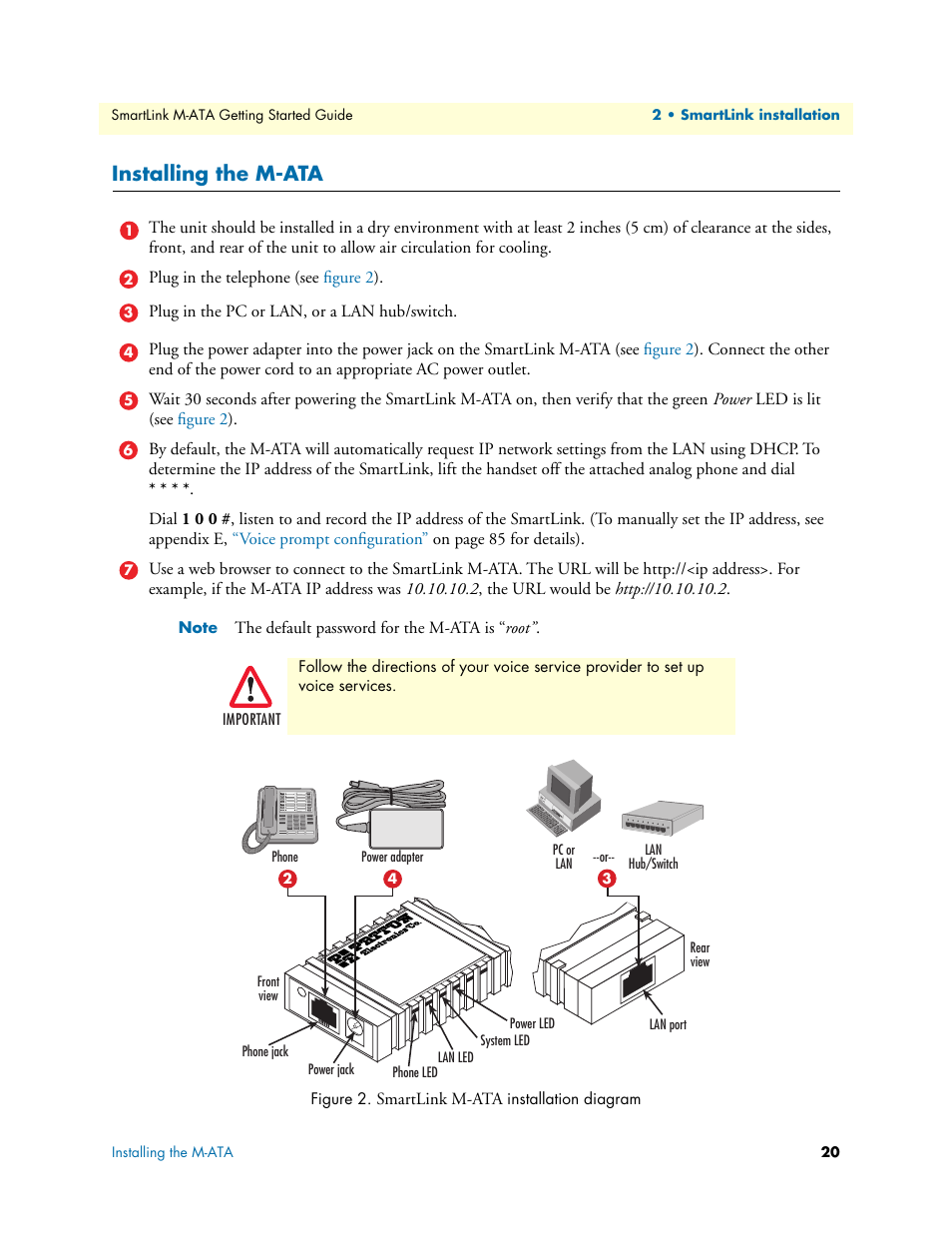 Installing the m-ata, Smartlink m-ata installation diagram | Patton electronic Patton SmartLink M-ATA User Manual | Page 20 / 86