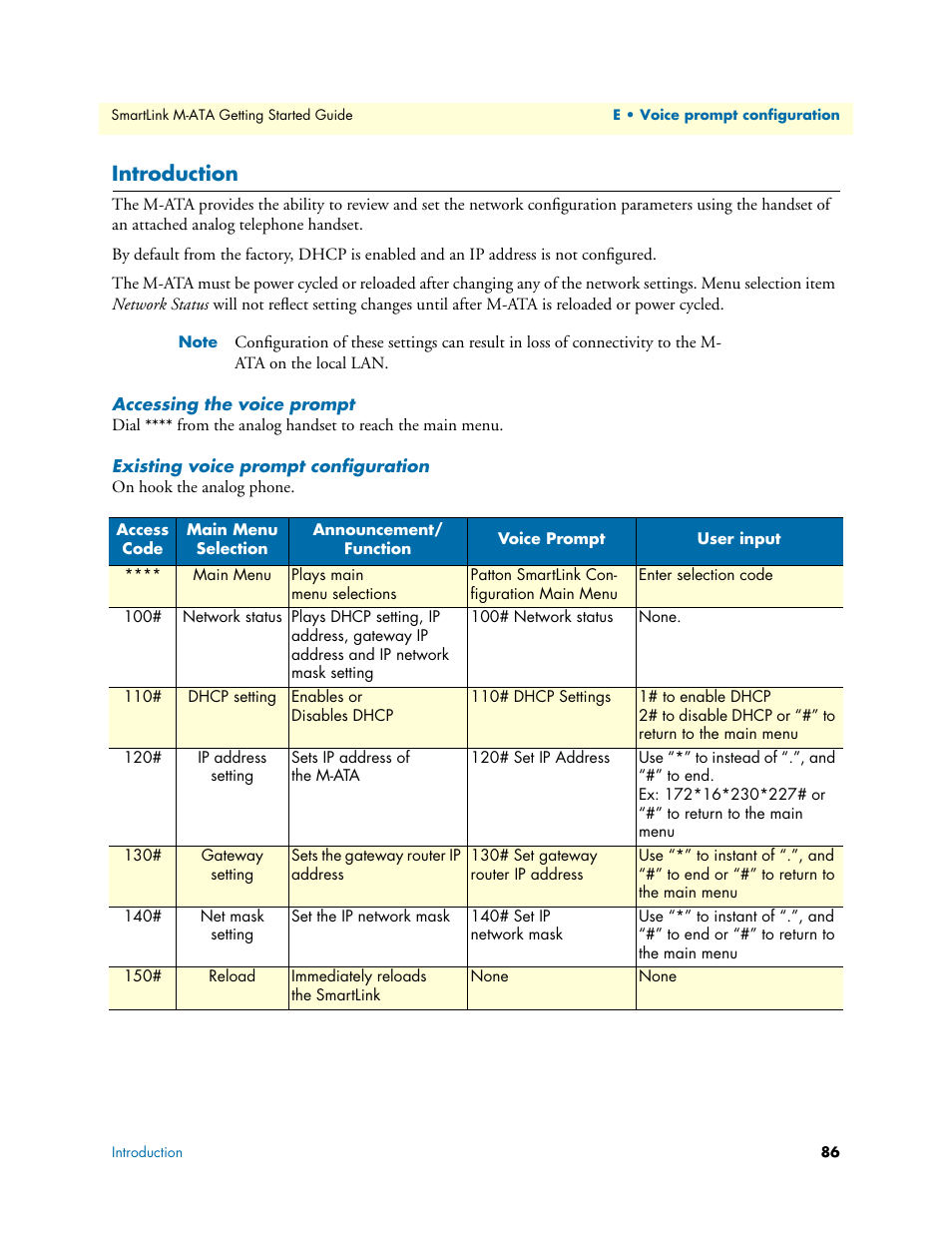 Introduction, Accessing the voice prompt, Existing voice prompt configuration | Patton electronic Patton SmartLink M-ATA User Manual | Page 86 / 86