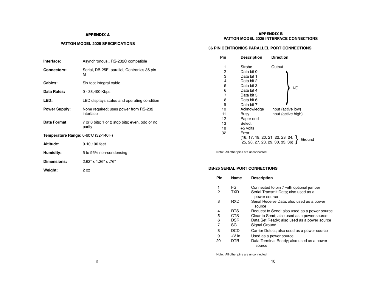 Patton electronic 2025 User Manual | Page 11 / 16