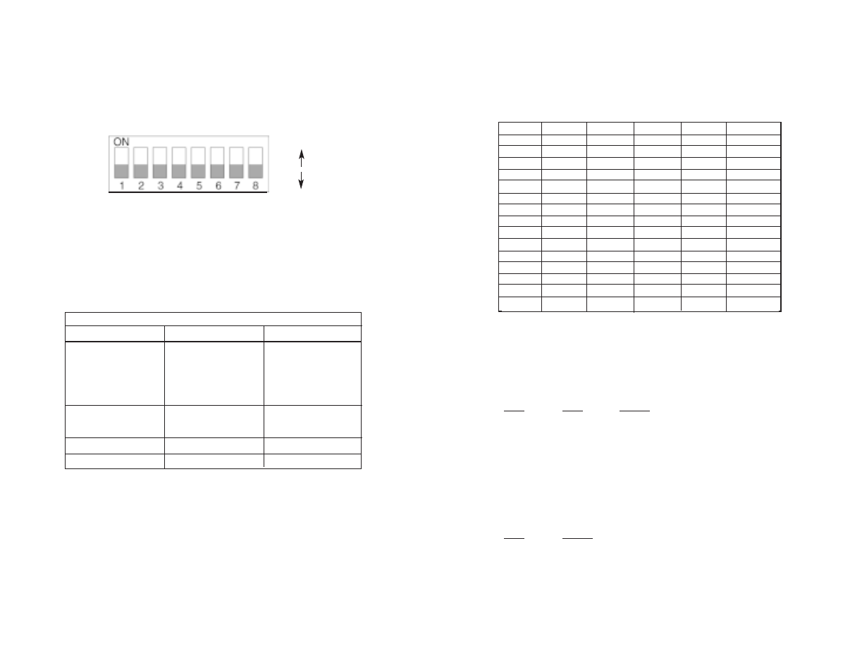 Patton electronic Model 1065 User Manual | Page 4 / 13