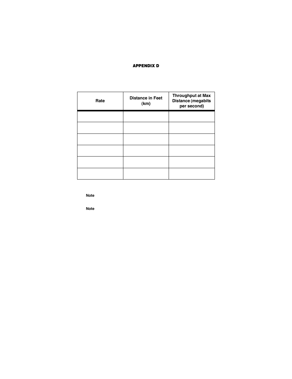 Patton electronic COPPERLINK 2151 User Manual | Page 19 / 20