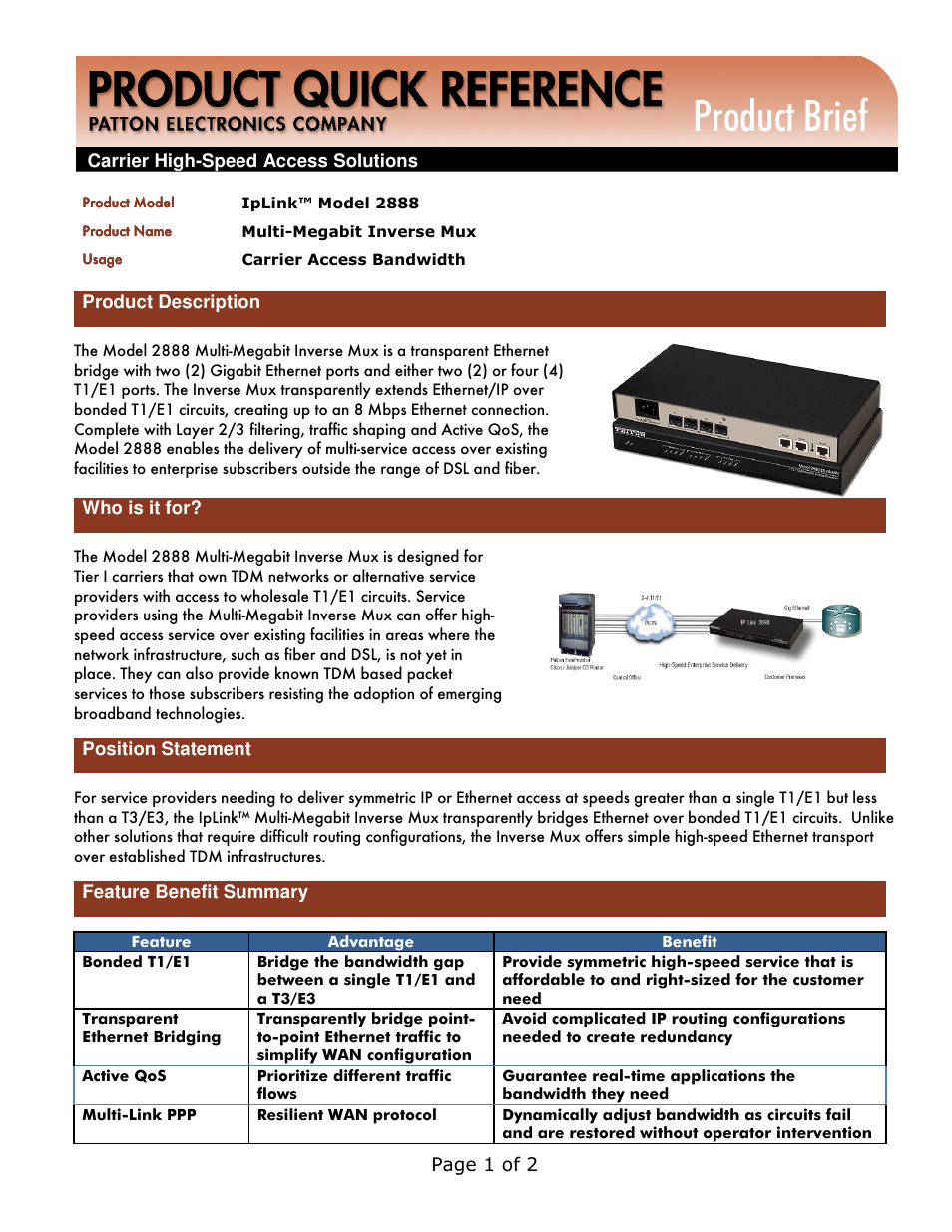 Patton electronic 2800 User Manual | 2 pages