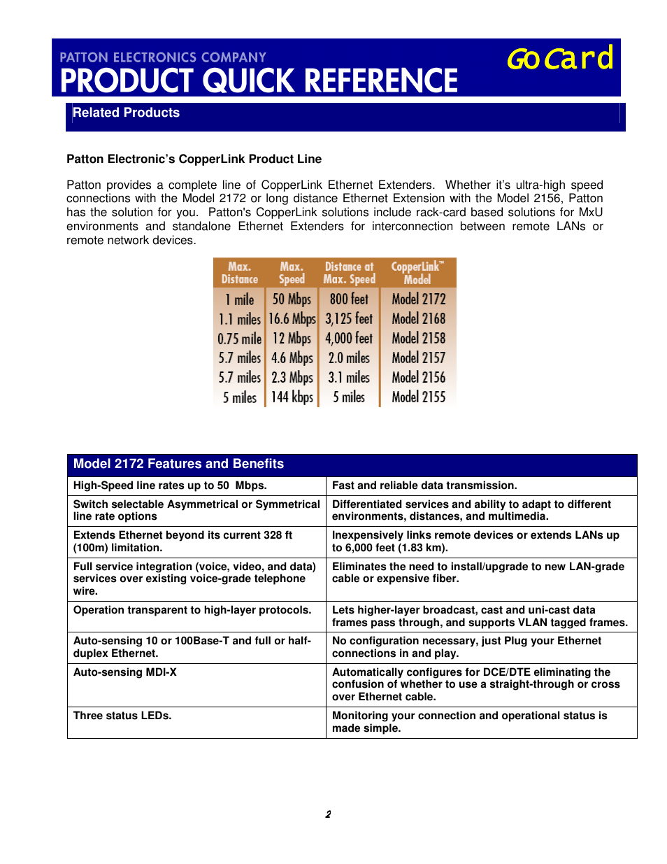 Patton electronic 2172 User Manual | Page 2 / 5
