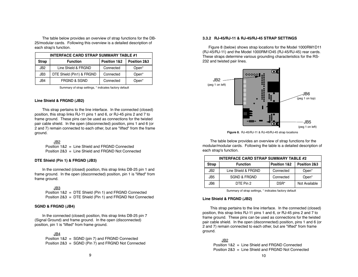 Patton electronic 1070RC User Manual | Page 11 / 28