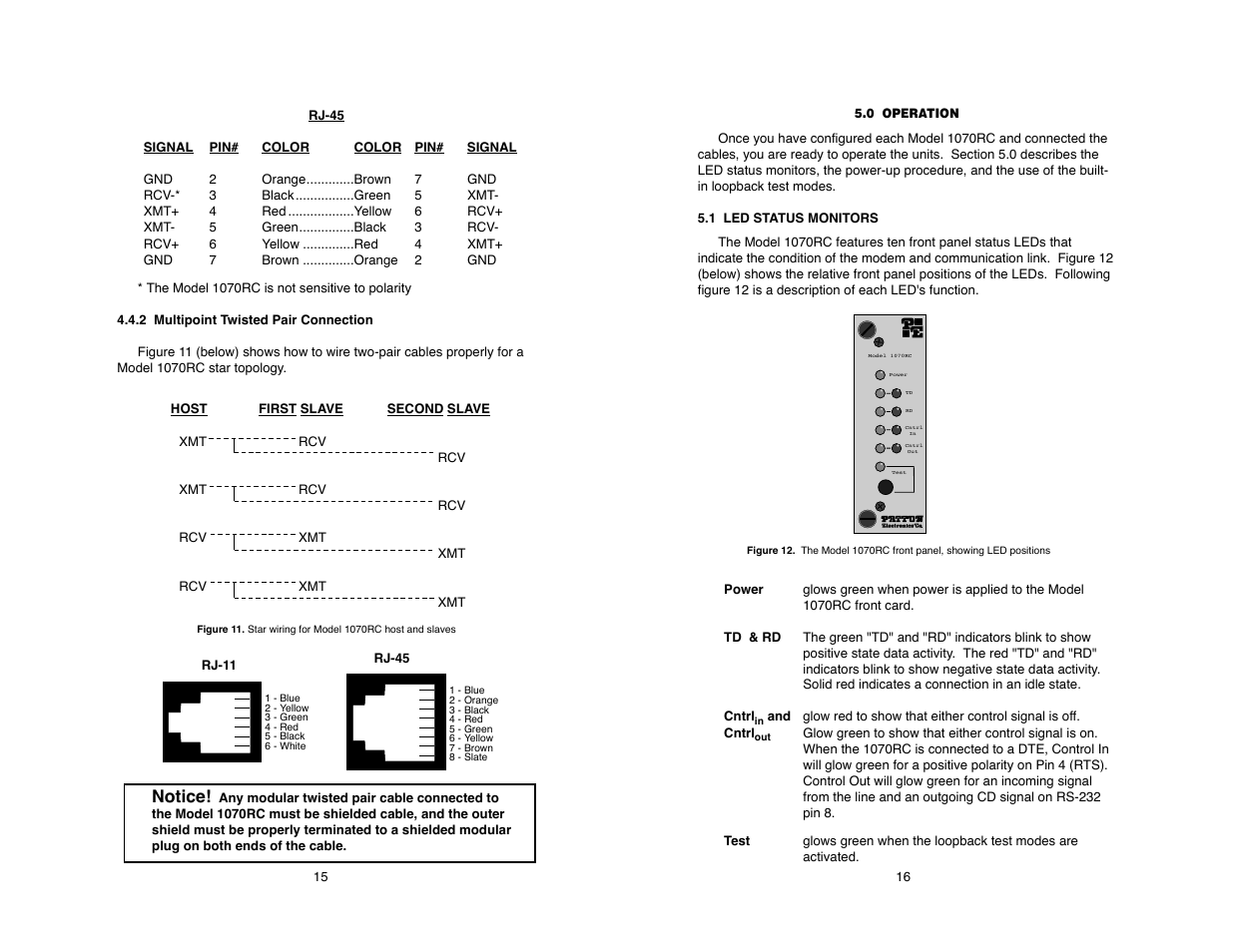 Notice | Patton electronic 1070RC User Manual | Page 17 / 28