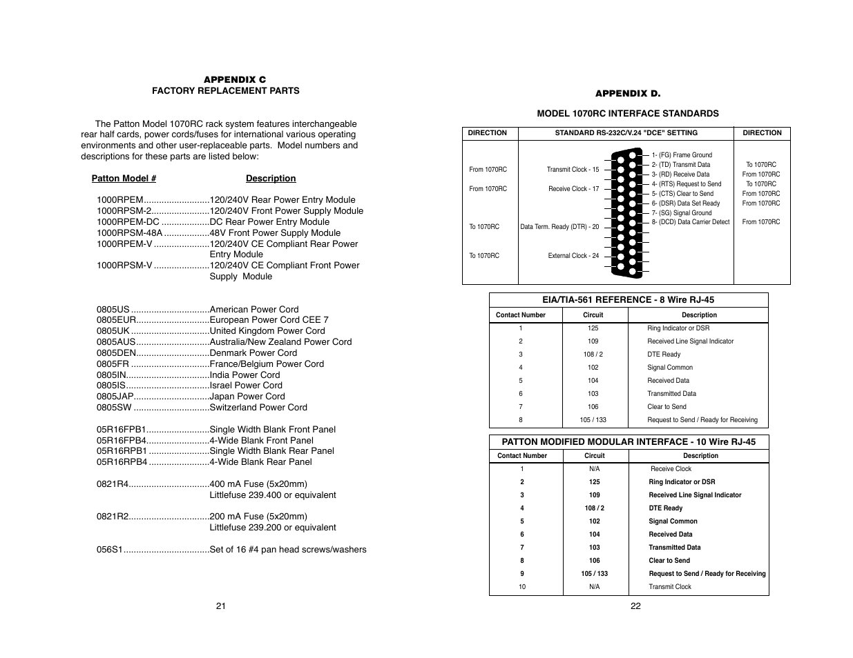 Patton electronic 1070RC User Manual | Page 22 / 28