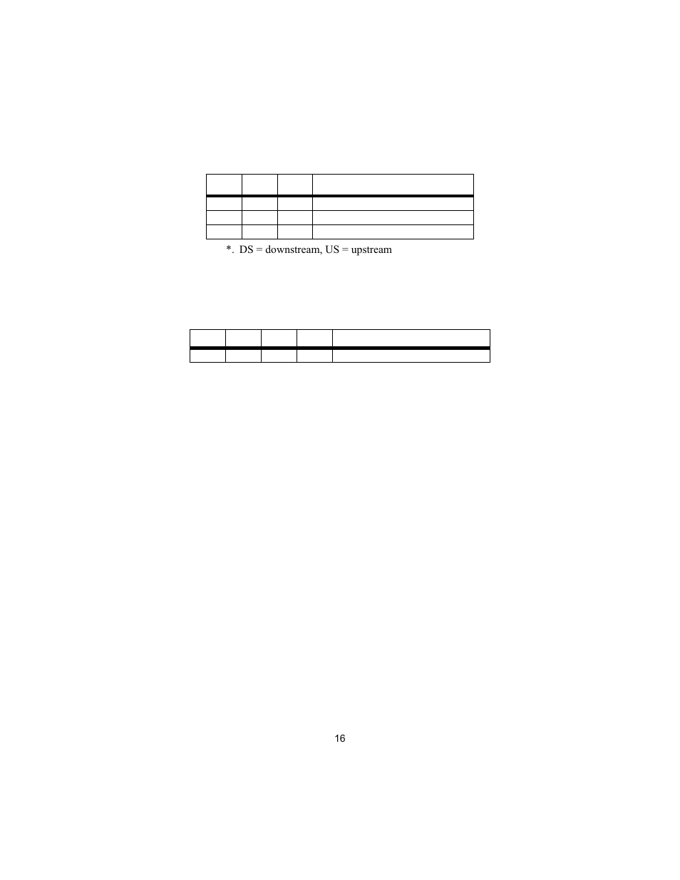 Patton electronic 1058 User Manual | Page 16 / 27