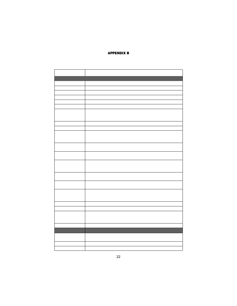 Patton electronic 1058 User Manual | Page 22 / 27