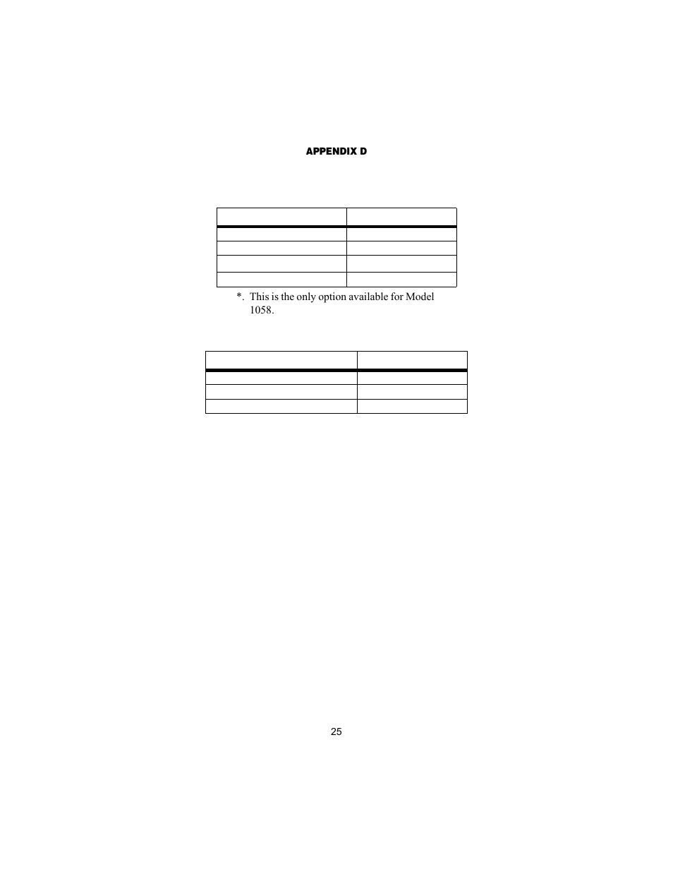 Distance chart, based on 24 awg (0.5 mm) | Patton electronic 1058 User Manual | Page 25 / 27