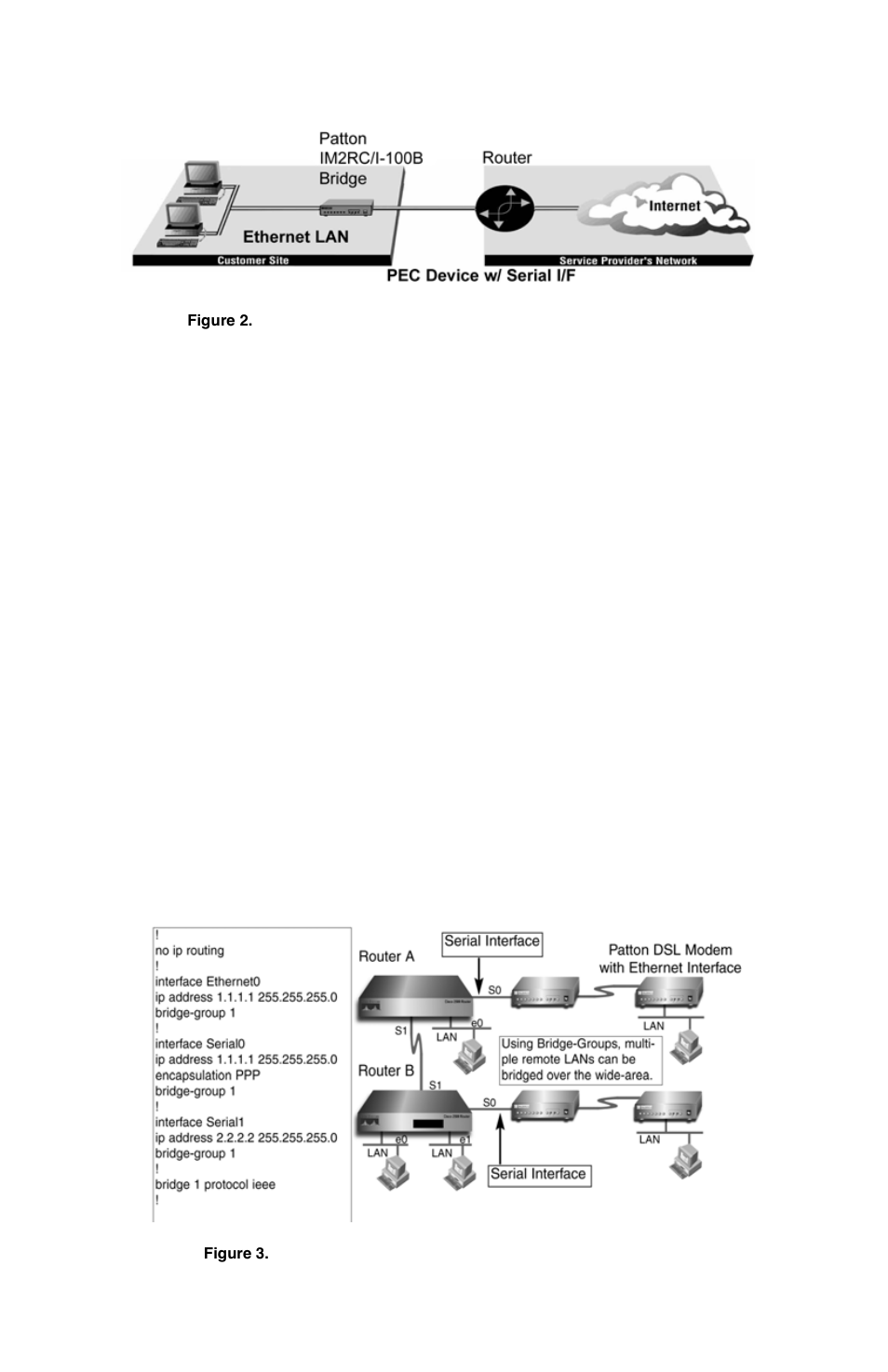 Patton electronic IM2RC/I-100B User Manual | Page 9 / 20