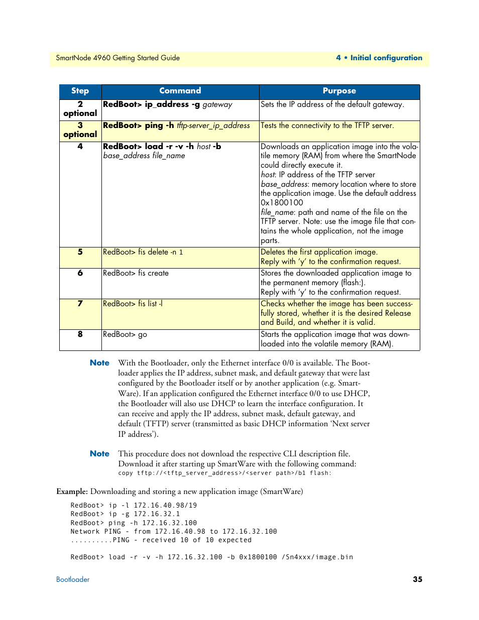 Patton electronic Patton SmartNode 4960 Series User Manual | Page 34 / 68