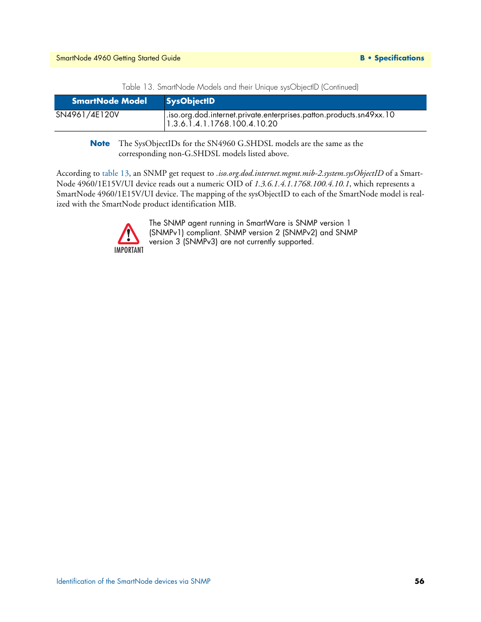 Patton electronic Patton SmartNode 4960 Series User Manual | Page 55 / 68