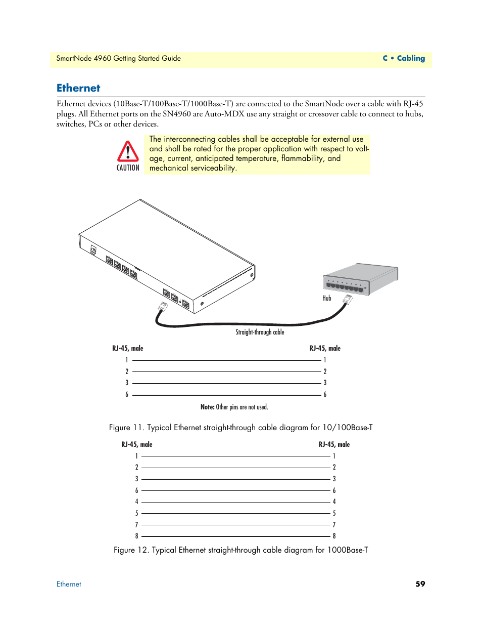 Ethernet | Patton electronic Patton SmartNode 4960 Series User Manual | Page 58 / 68