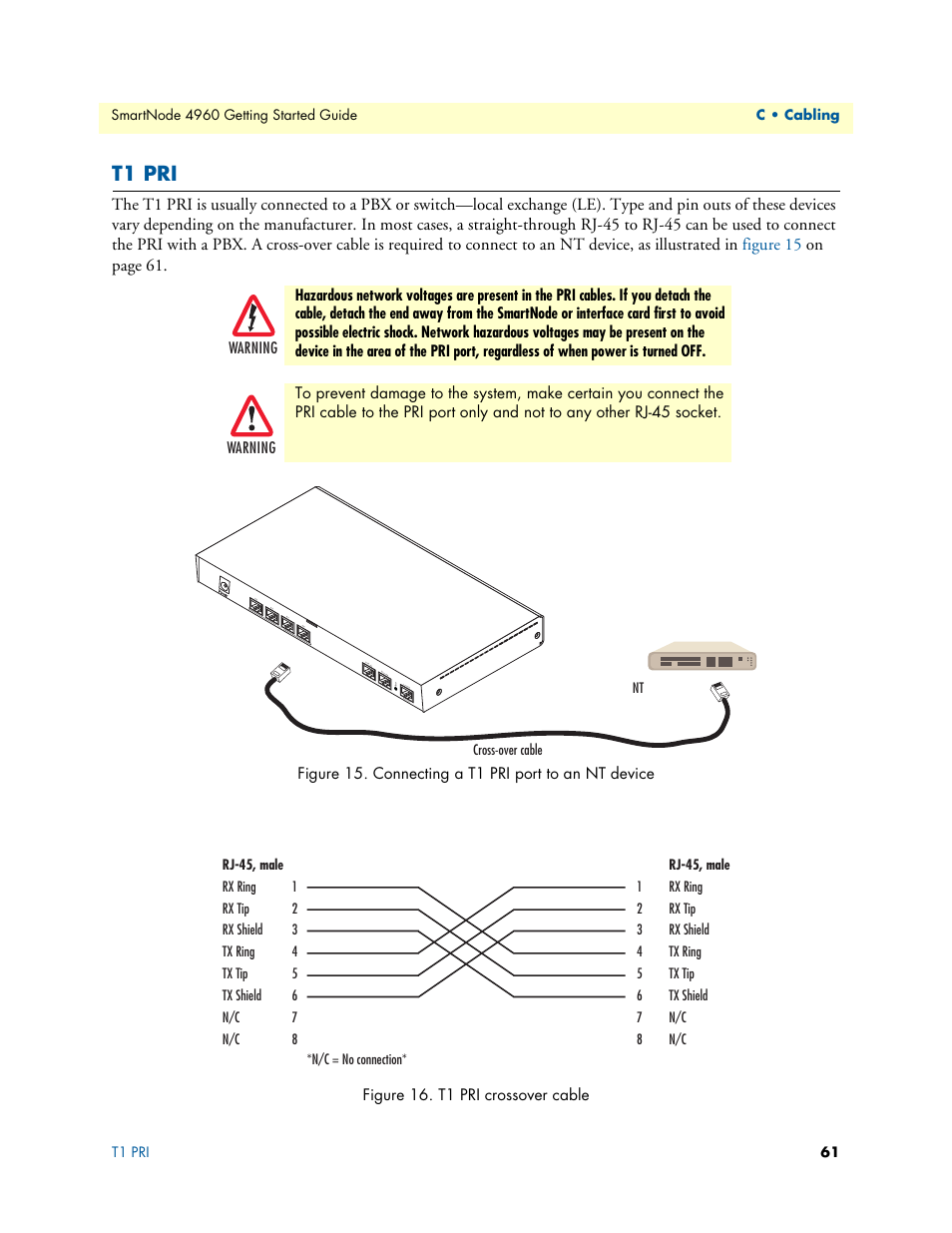 T1 pri, Connecting a t1 pri port to an nt device, T1 pri crossover cable | Patton electronic Patton SmartNode 4960 Series User Manual | Page 60 / 68