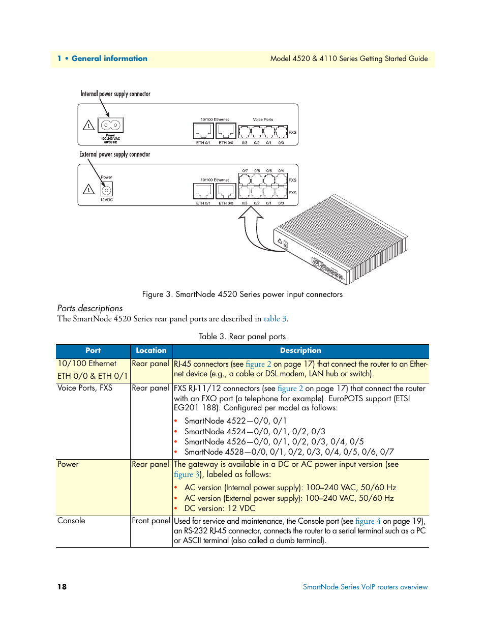 Ports descriptions | Patton electronic 4110 User Manual | Page 18 / 66