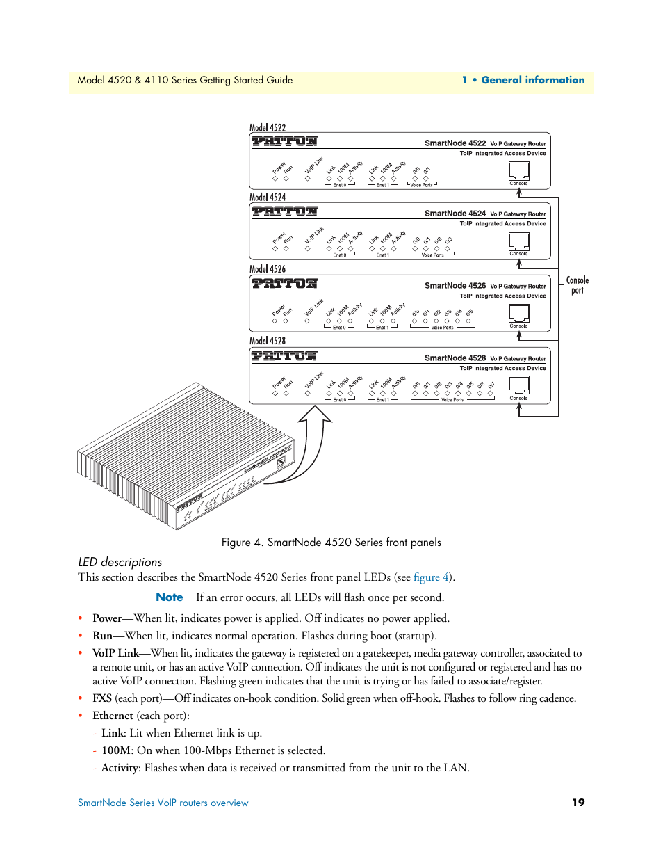 Led descriptions, T (see, Figure 4 | Patton electronic 4110 User Manual | Page 19 / 66