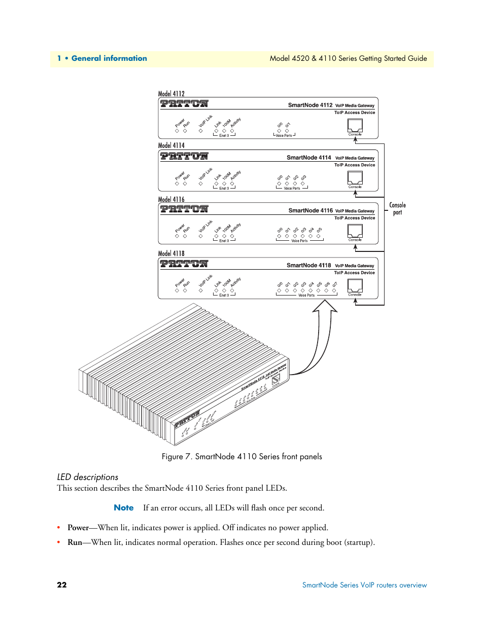 Led descriptions, T (see, Figure 7 | Patton electronic 4110 User Manual | Page 22 / 66