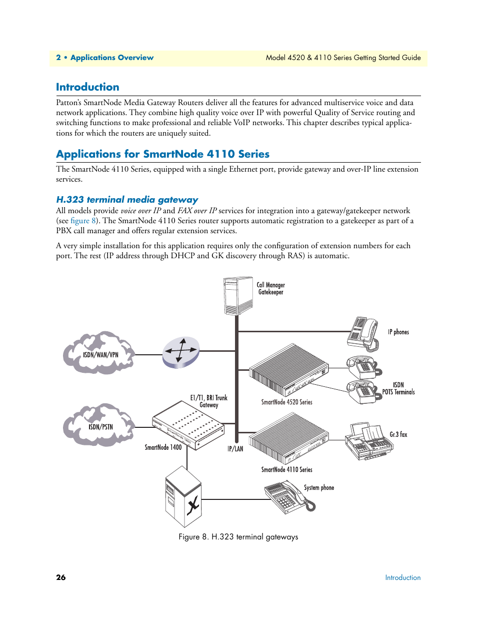 Introduction, Applications for smartnode 4110 series, H.323 terminal media gateway | Patton electronic 4110 User Manual | Page 26 / 66