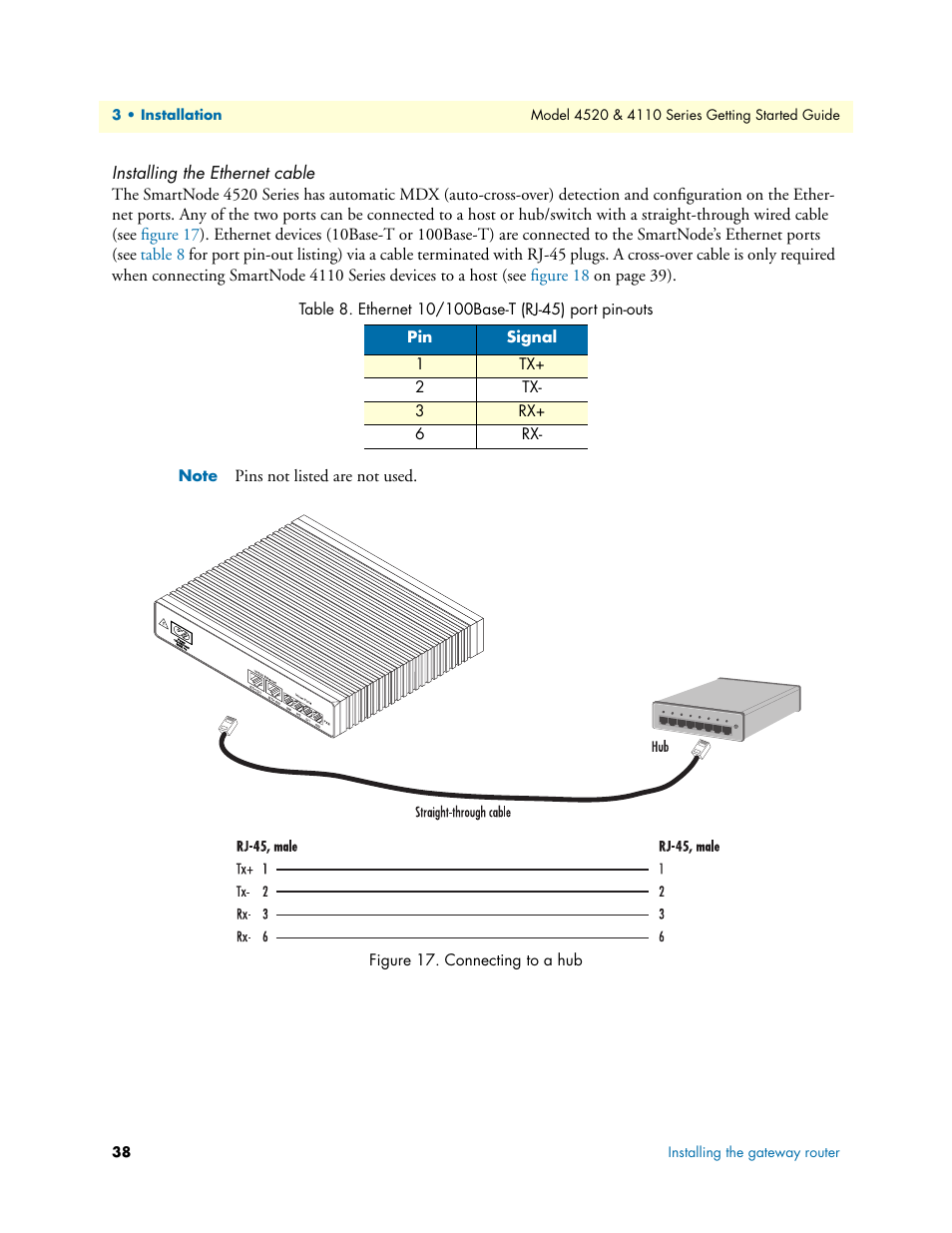 Installing the ethernet cable | Patton electronic 4110 User Manual | Page 38 / 66