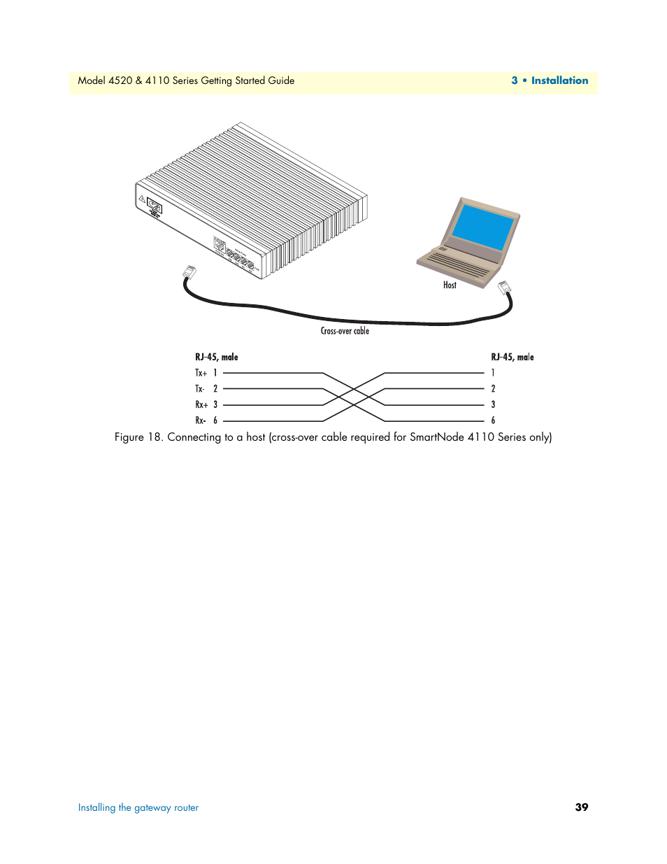 Figure 18 | Patton electronic 4110 User Manual | Page 39 / 66